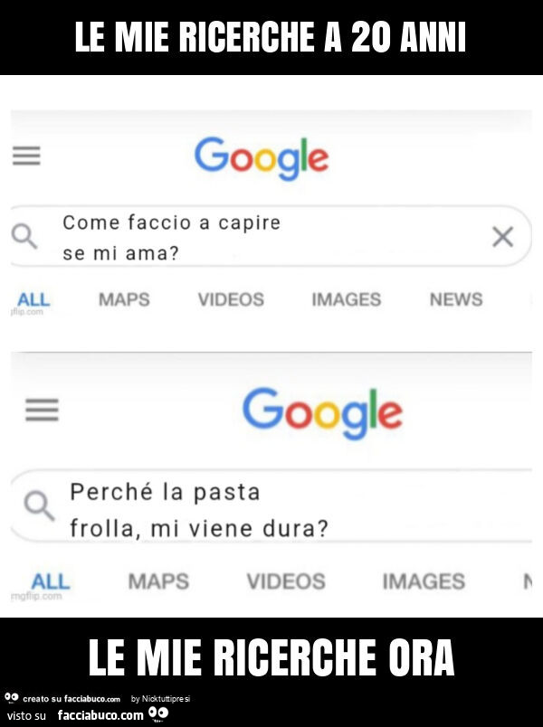 Le mie ricerche a 20 anni le mie ricerche ora