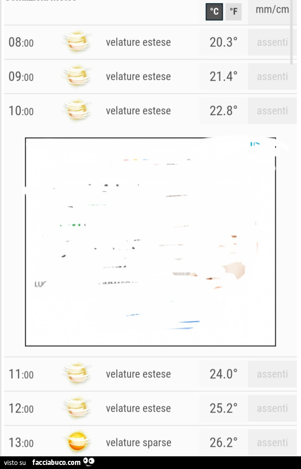 Velature estese