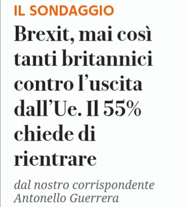 Il sondaggio. Brexit, mai così tanti britannici contro l'uscita dall'ue. Il 55% chiede di rientrare