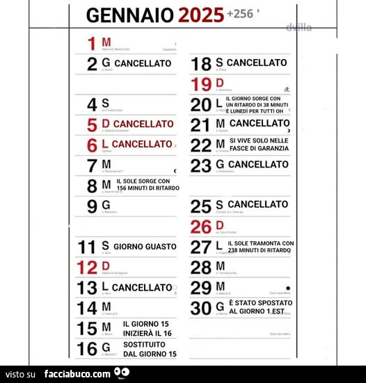 Gennaio 2025