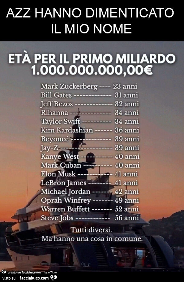 Azz hanno dimenticato il mio nome
